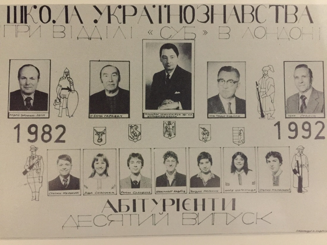 School students 1982 1992